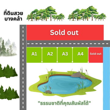 ที่ดินปากน้ำ บางคล้า พื้นที่EEC