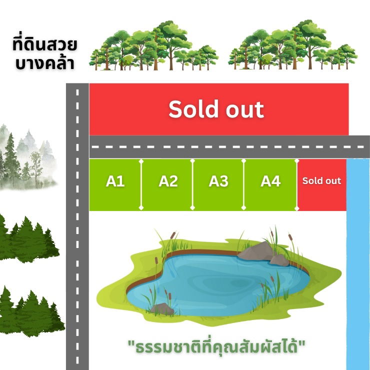 รูป ที่ดินปากน้ำ บางคล้า พื้นที่EEC - รูปที่ 1/10