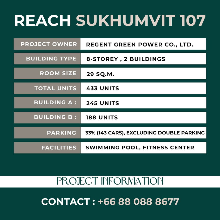 picture 🌿 Your Affordable Urban Escape Awaits Welcome to Reach Sukhumvit 107 – just 1.4 km from BTS Bearing - 6/11