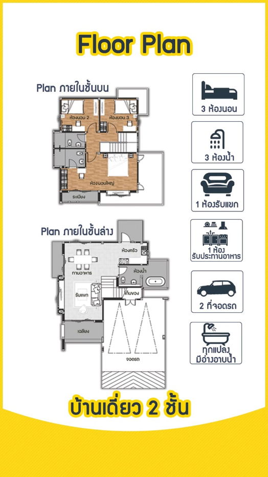 รูป บ้านเดี่ยว 2 ชั้น แบบบ้าน Perfect Life No.1 ดีไซน์ใหม่ อรัญประเทศ สระแก้ว - รูปที่ 2/13