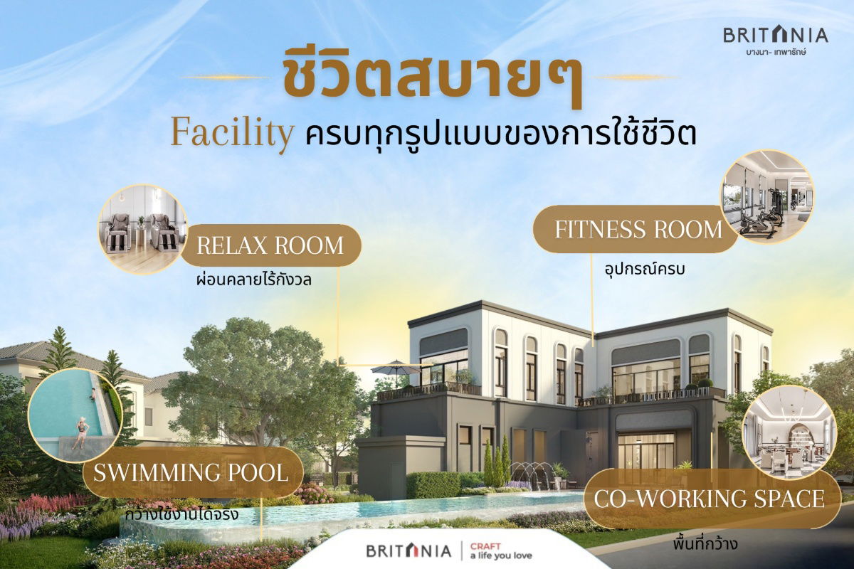 รูป 💥พิเศษ บ้านแฝดหลังใหญ่ 4.99 ลบ. หลังเดียวจองก่อนมีสิทธิ์ก่อน💥 - รูปที่ 9/10