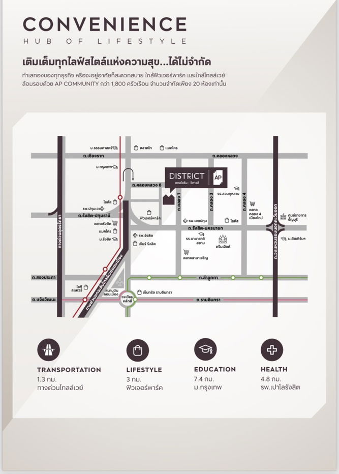 รูป WS1485 🏢 ให้เช่า! โฮมออฟฟิศ 3 ชั้น โครงการ District พหลโยธิน–วิภาวดี ใกล้ BTS ห้าแยกลาดพร้าว เพียง 30,000 บาท/เดือน - รูปที่ 12/14