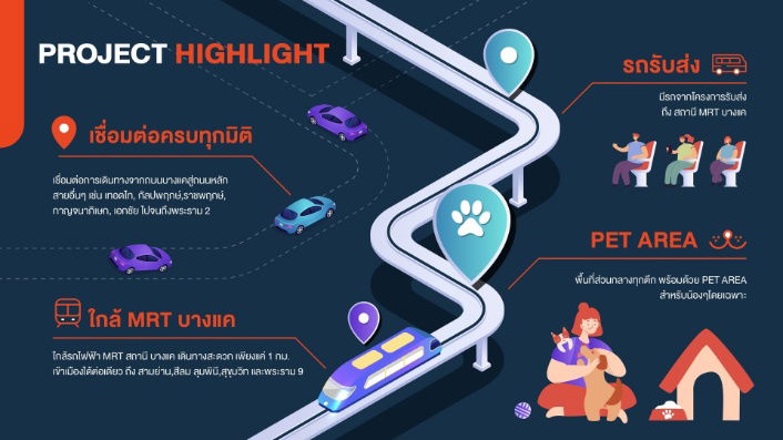 รูป ขายดาวน์คอนโด Origin บางแค 8 ชั้น เลี้ยงสัตว์ได้เจ้าของขายเอง 45,000 ขายขาดทุน - รูปที่ 14/15