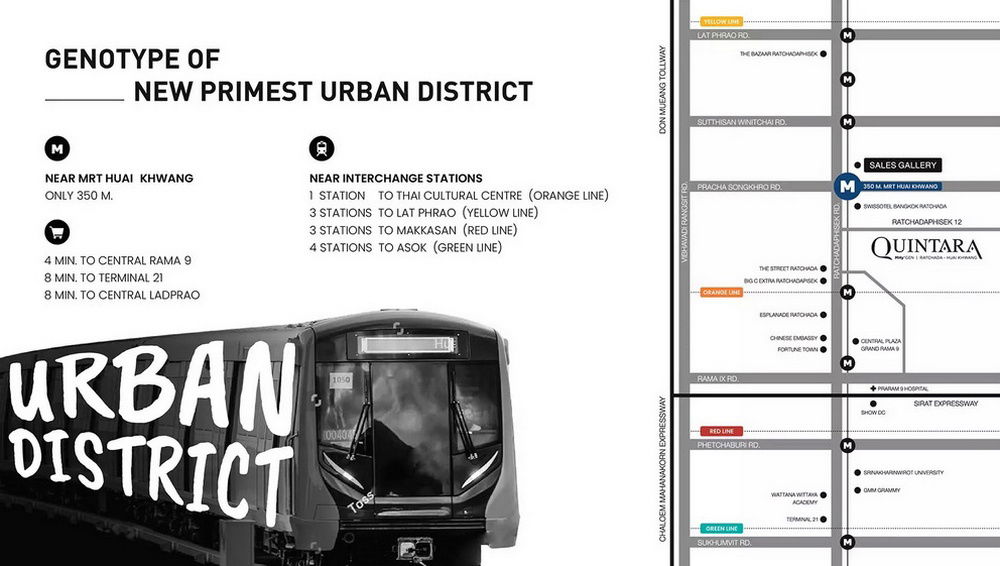 รูป Call : 093-969-2395 ขายคอนโด ควินทารา มาย'เจน รัชดา-ห้วยขวาง ใกล้ MRT ห้วยขวาง 350 เมตร 23.42 ตร.ม ชั้น4 วิวสระ ทิศเหนือ ตึกB ตกแต่งครบตามรูป - รูปที่ 12/13