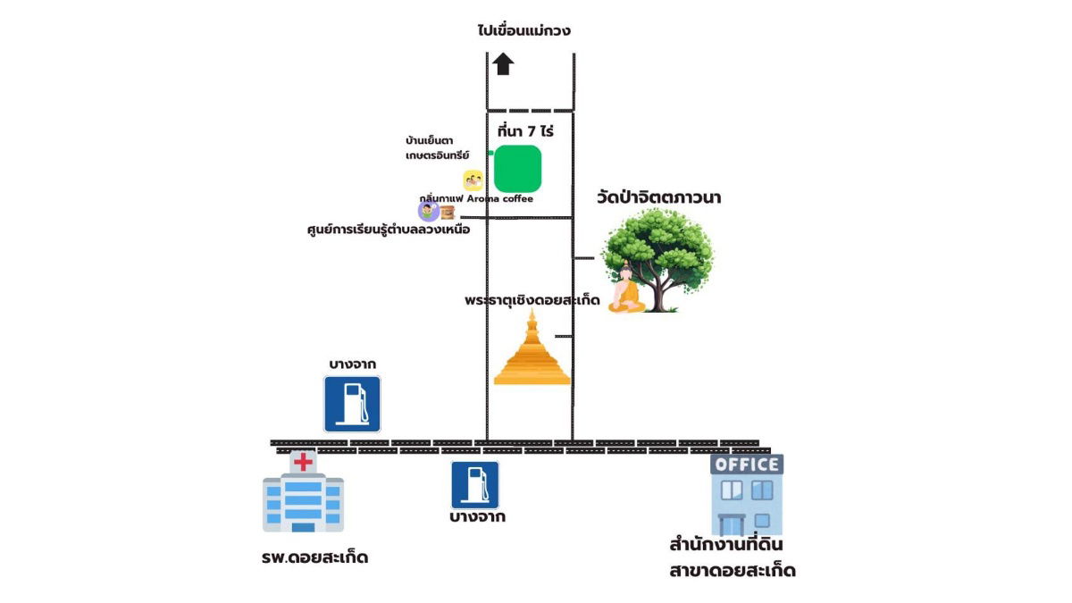 รูป ขายที่นา สันทราย อ.ดอยสะเก็ด เชียงใหม่ 7 ไร่ 108.9 ตรว. - รูปที่ 2/11