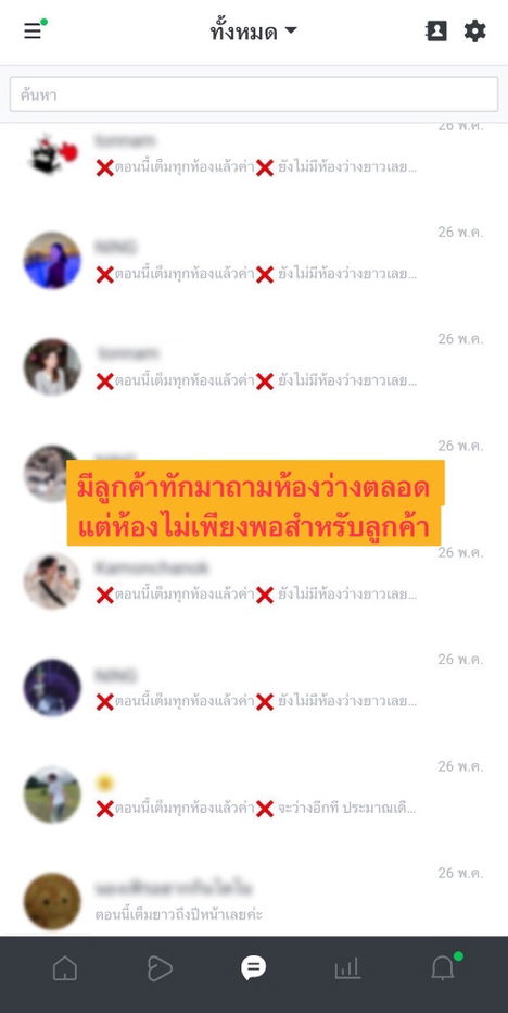 รูป ขายหอพักบางแสน Rich-Chi Town หอพักใจกลางบางแสน ติดรั้วมหาวิทยาลัยบูรพา - รูปที่ 14/14