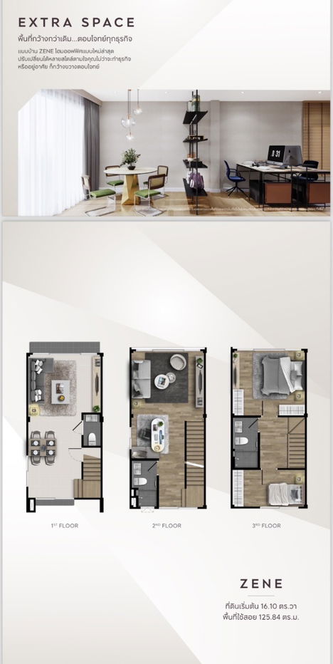 รูป WS1485 🏢 ให้เช่า! โฮมออฟฟิศ 3 ชั้น โครงการ District พหลโยธิน–วิภาวดี ใกล้ BTS ห้าแยกลาดพร้าว เพียง 30,000 บาท/เดือน - รูปที่ 14/14