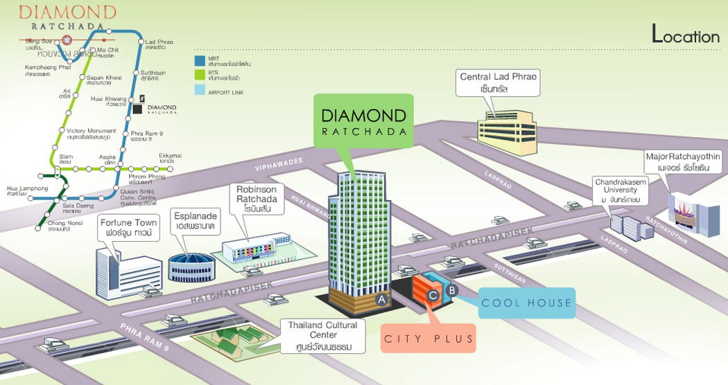 picture Call : 081-916-6082 Sell with tenant Condo Diamond Ratchada @MRT Huai Khwang Station 35 sq.m 1 Bedroom 15th floor Clear View, Fully furnished - 12/14