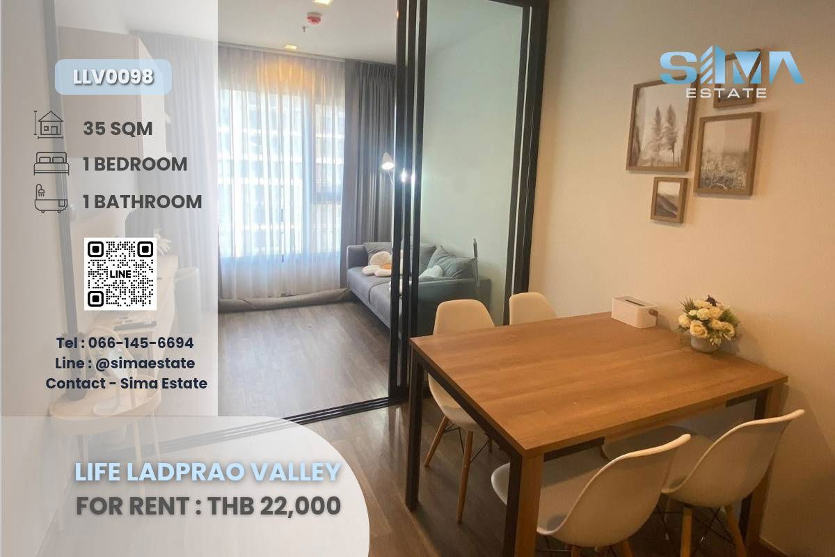 picture Modern Condo in Prime Location | Fully Furnished | BTS & Malls in Walking Distance - 1/8