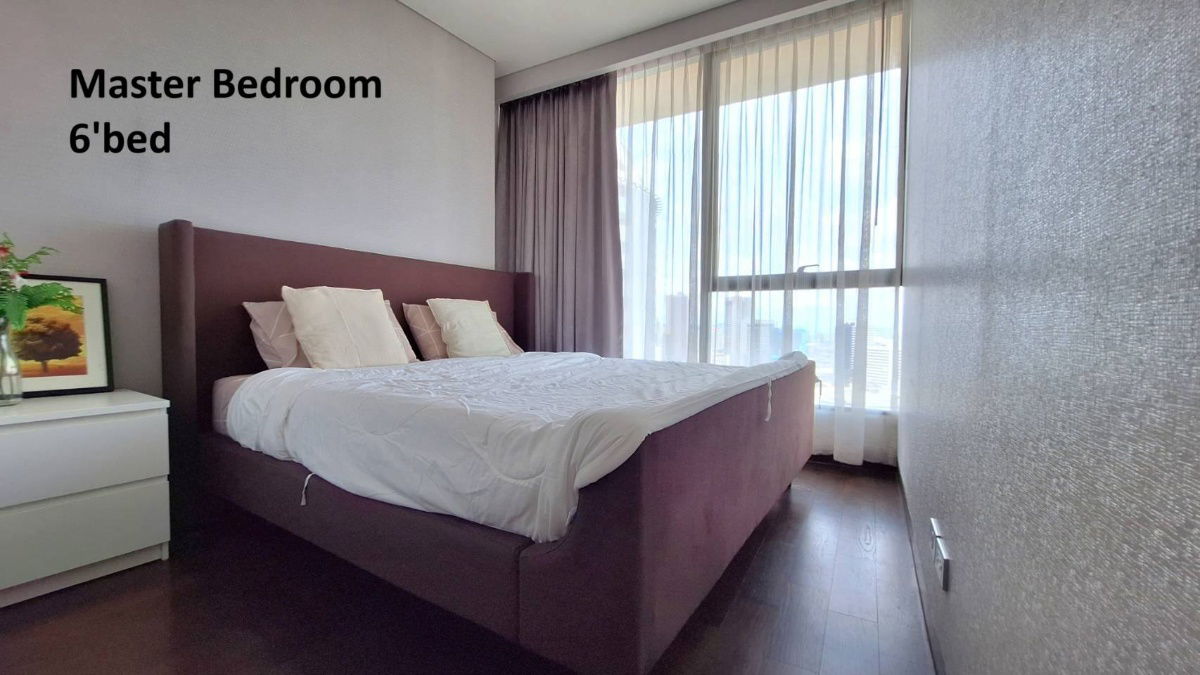 picture FOR RENT  :  BL230317 :( The Lumpini 24 )  - 2/12