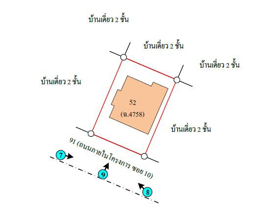 picture บ้านเดี่ยว 210 square meter Bangkok Thung Khru Thung Khru for 1495000 THB - 6/6