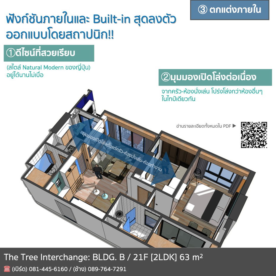 รูป The Tree Interchange  63 ตรม,  2 ห้องนอน, ชั้น 21  ทำเลดี วิวสวย ใกล้รถไฟฟ้า mrt บางโพ - รูปที่ 11/21