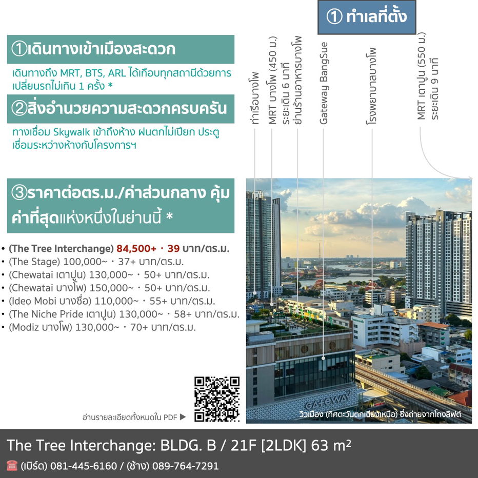 รูป The Tree Interchange  63 ตรม,  2 ห้องนอน, ชั้น 21  ทำเลดี วิวสวย ใกล้รถไฟฟ้า mrt บางโพ - รูปที่ 9/21