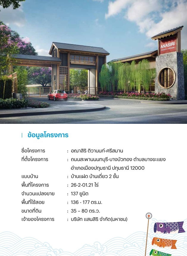 picture Show House for sale!!, decorated in Japanese style, fully furnished, RTM  Near the expressway! price 9.59 MB. Special price 7.99 MB.!!!!  - 6/17