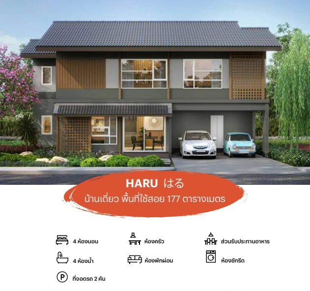 picture Single house The best location! On the main road! Near the expressway!  Special price 7.39 MB  Anasiri Tiwanon-Srisaman Project By SANSIRI - 3/22