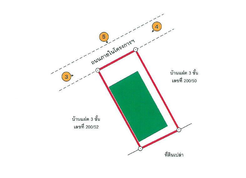 picture บ้านแฝด 148.8 square meter Nonthaburi Muang Nonthaburi Bang Rak Noi for 4500000 THB - 6/6