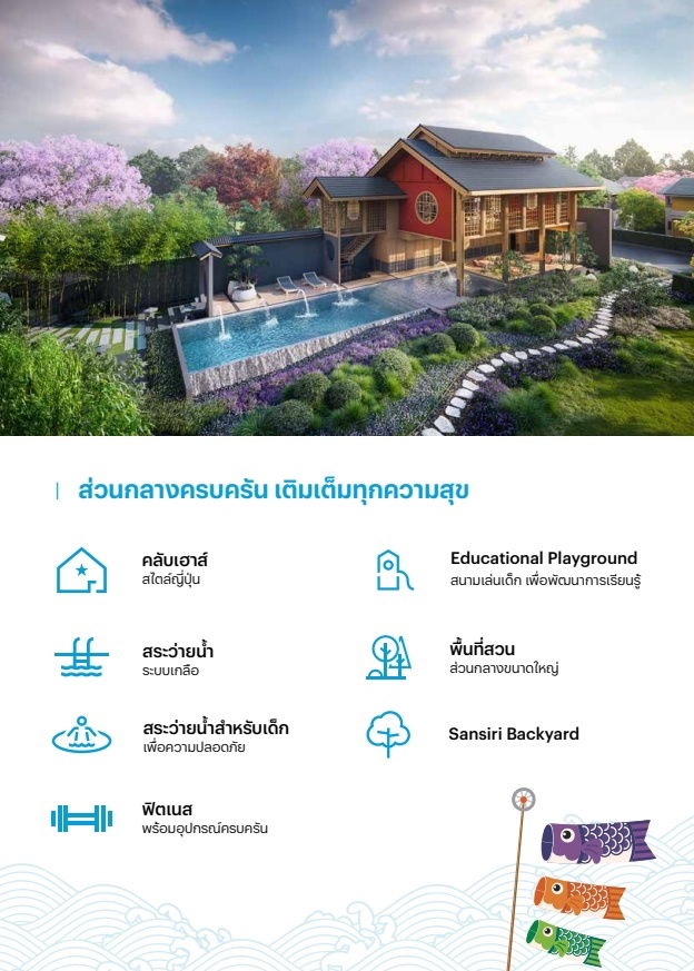 picture Single house The best location! On the main road! Near the expressway!  Special price 7.39 MB  Anasiri Tiwanon-Srisaman Project By SANSIRI - 16/22