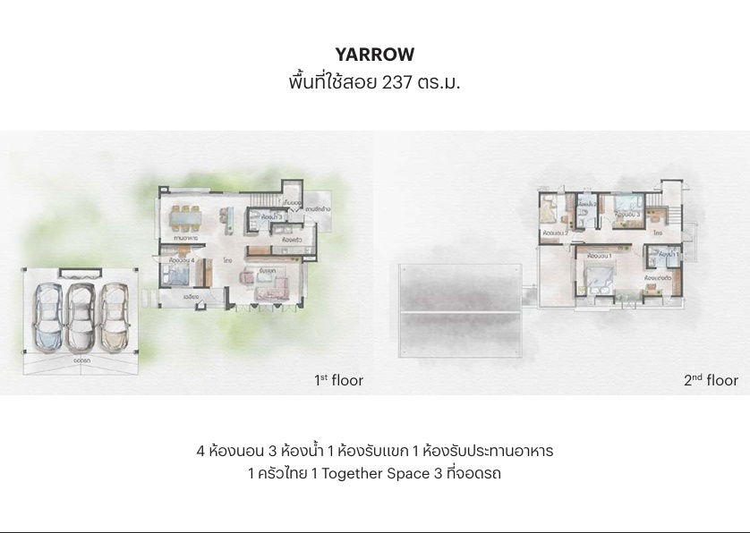picture 🔥Show House for Sale‼️  Single House No. 8/4 at Saransiri Thientalay 30 Modern Farmhouse Style in a prime location near the heart of the city - 2/27