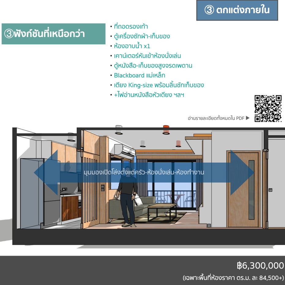 รูป The Tree Interchange  63 ตรม,  2 ห้องนอน, ชั้น 21  ทำเลดี วิวสวย ใกล้รถไฟฟ้า mrt บางโพ - รูปที่ 12/21