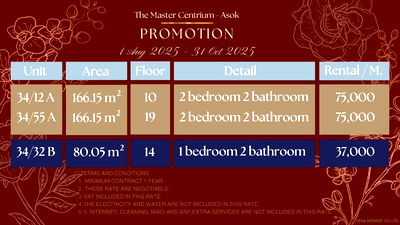 คอนโดให้เช่า : For Rent Condo The Master Centrium Asoke-Sukhumvit  fully furnished (S15-28423)