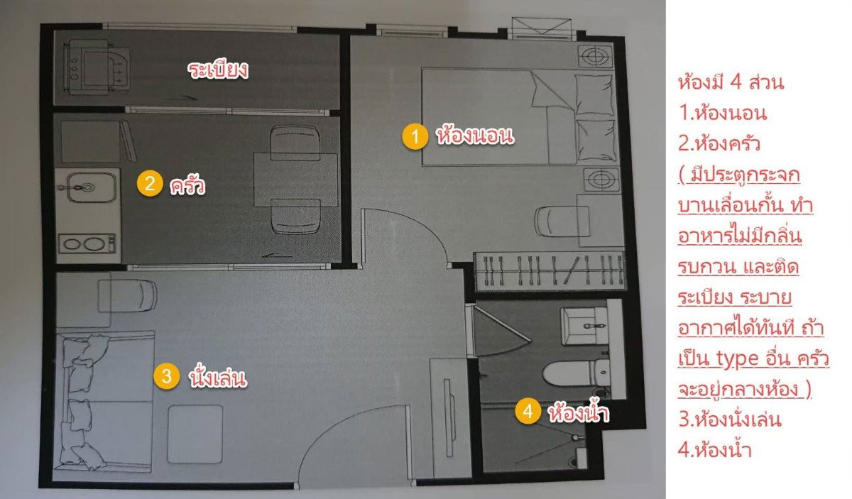 picture For rent !!!  Aspire Asoke-Ratchada | 18K. per month | 35 sq.m.  1Bed 1Bath  3rd Floor - 13/20