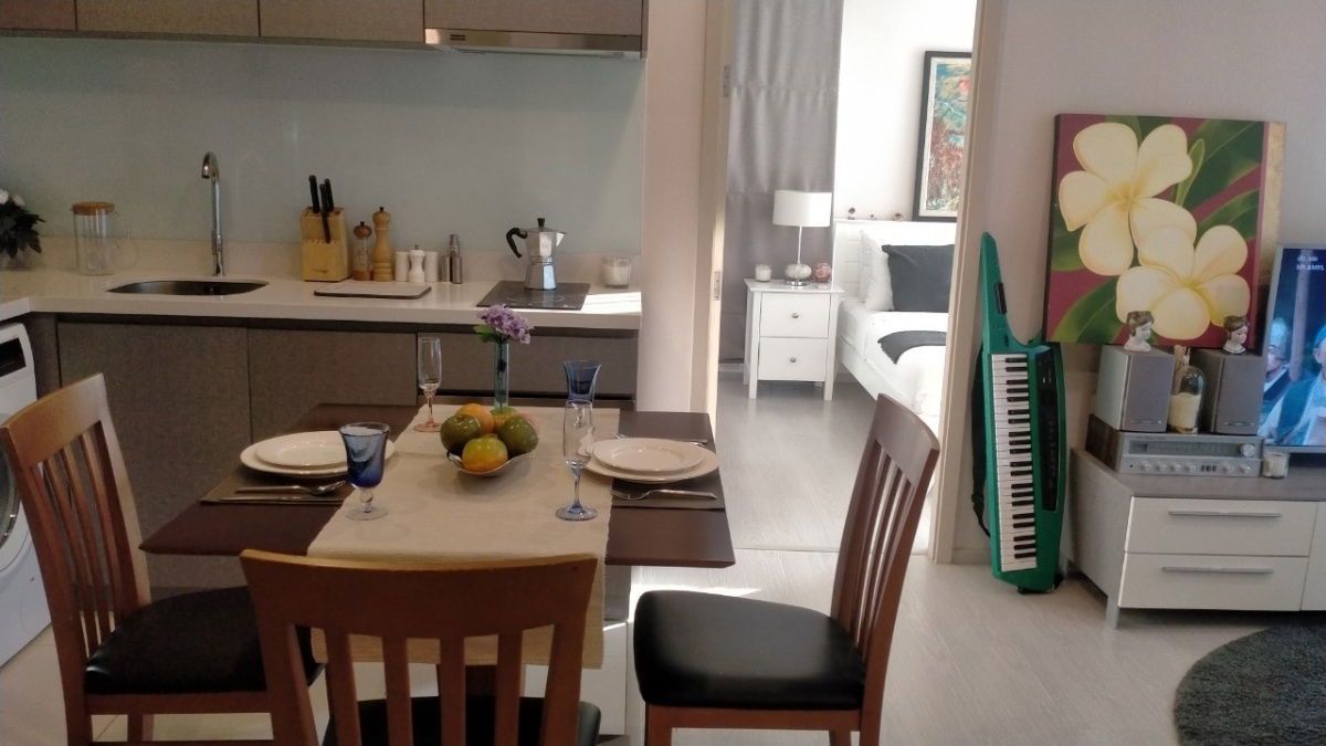 picture For  rent   Rhythm Sukhumvit 36 - 38 🔴🔴 - 22/30