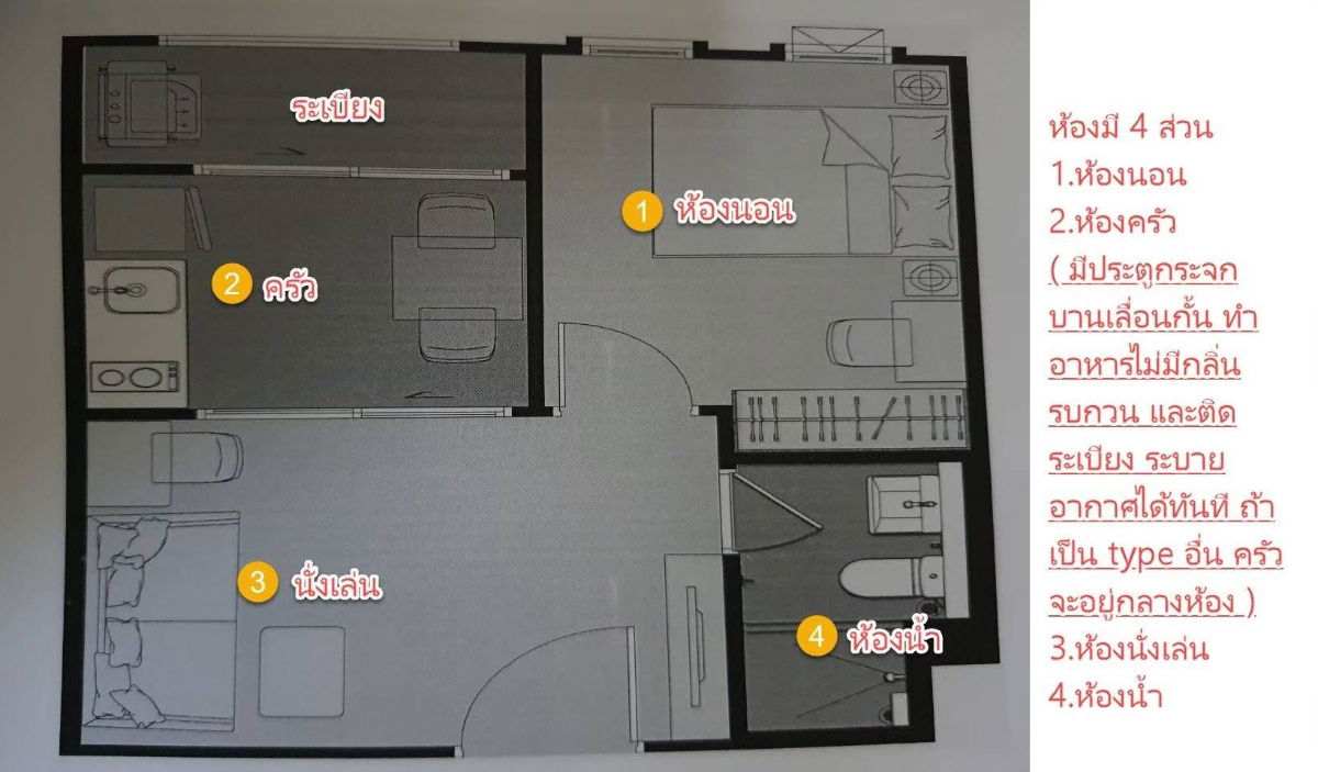 picture #SC7105​  📌 Rent | 🟦🟨Aspire Asoke - Ratchada​🟥🟩💬𝑪𝒐𝒏𝒕𝒂𝒄𝒕𝑳𝑰𝑵𝑬:@𝒔𝒆𝒄𝒓𝒆𝒕𝒑𝒓𝒐𝒑𝒆𝒓𝒕𝒚 🔥✨       - 15/23