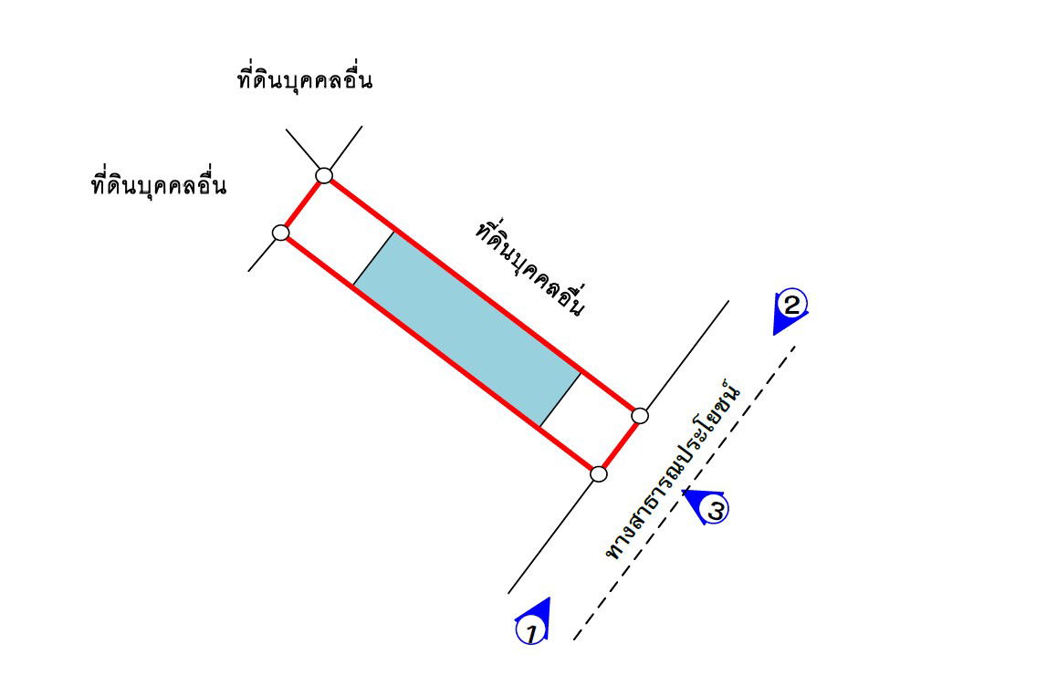 picture อาคารพาณิชย์ 104 square meter Chonburi Si Racha Nong Kham for 4257000 THB - 6/6