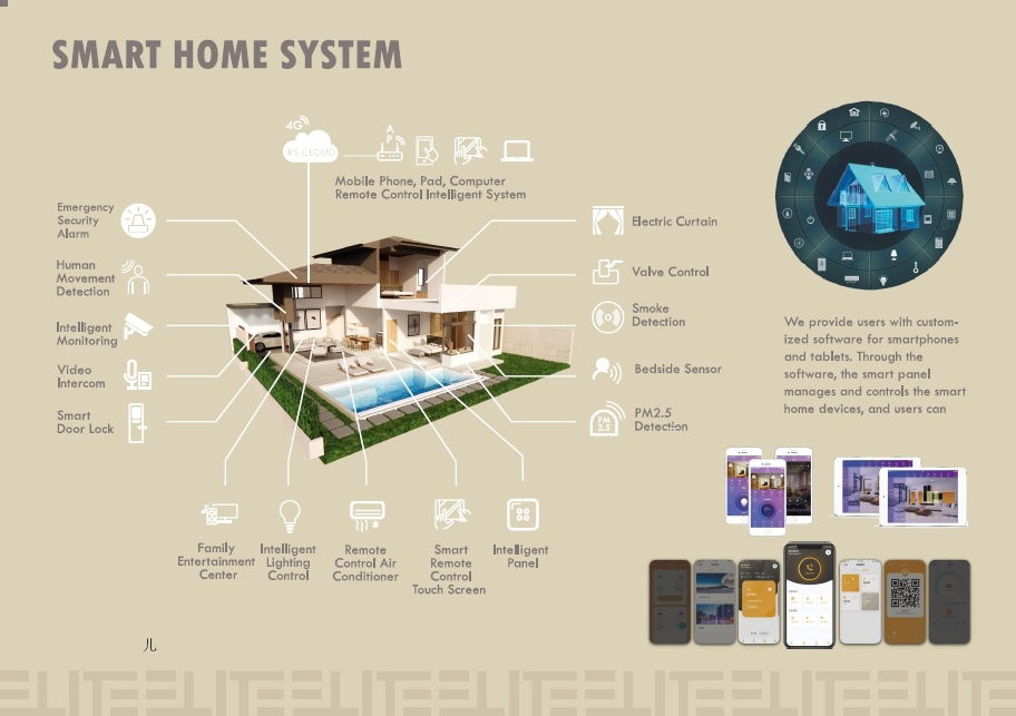 รูป NEW Luxury Pool Villa for sale, Elite Chalong Villas Project in Phuket ! - รูปที่ 13/15