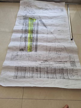 Sale premium land closed Mahidual university  