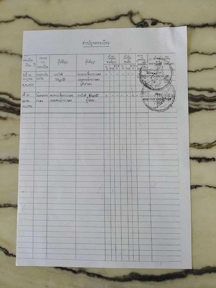picture Sale premium land closed Mahidual university   - 2/3