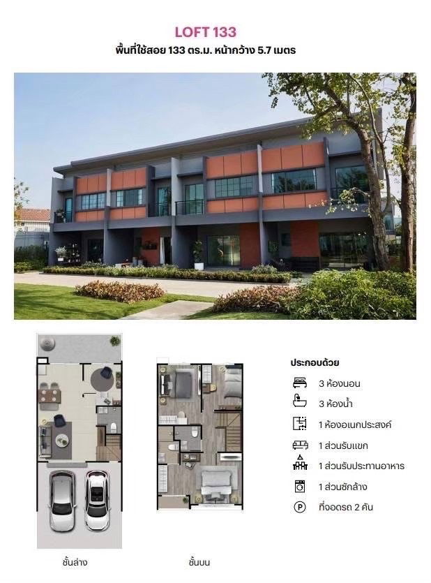 รูป 🏡ขายบ้านใหม่ โซนเปิดใหม่ บ้านโซนด้านหน้า สิริ เพลส จรัญ-ปิ่นเกล้า เลขที่ 999/132                  - รูปที่ 3/18