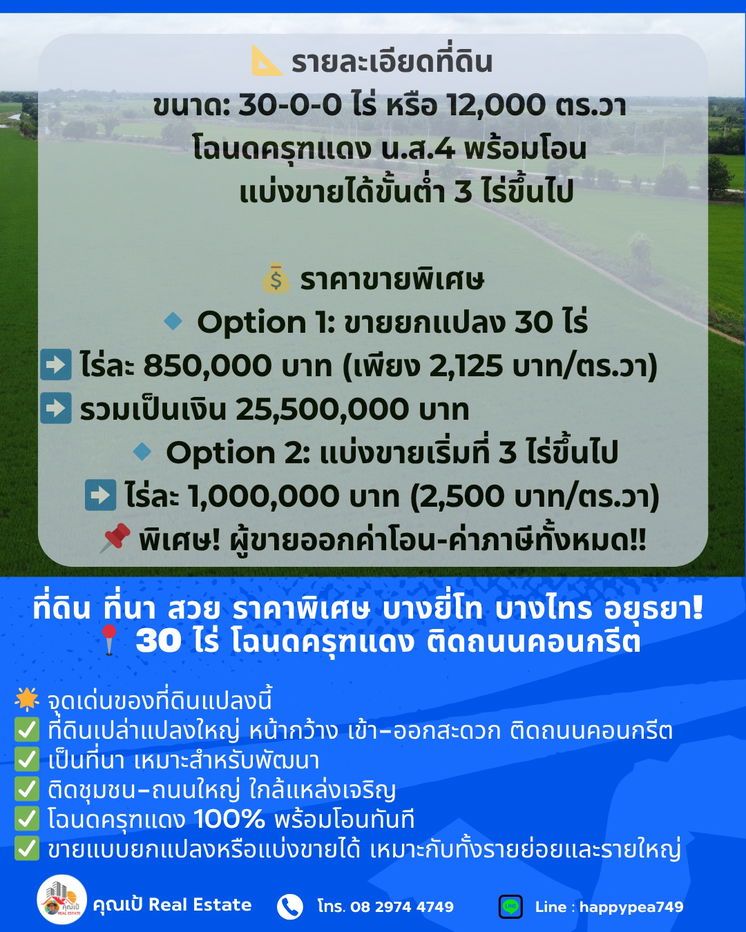 รูป ที่ดิน ที่นา บางไทร อยุธยา! สวย ราคาพิเศษ 📍 ขนาด 30 ไร่ โฉนดครุฑแดง ติดถนนคอนกรีต 🔥 ขายถูกที่สุดในย่านนี้  - รูปที่ 15/15