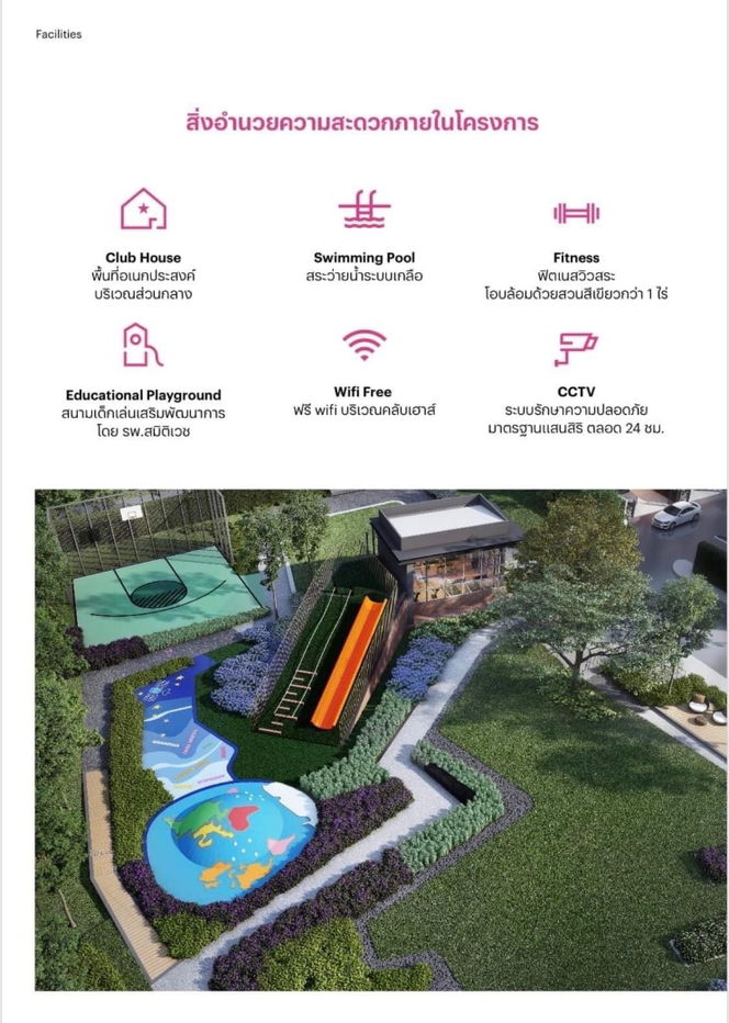 รูป ขายบ้านใหม่  หน้าสวน พร้อมเฟอร์นิเจอร์ สิริ เพลส จรัญ-ปิ่นเกล้า เลขที่ 999/204 - รูปที่ 5/18