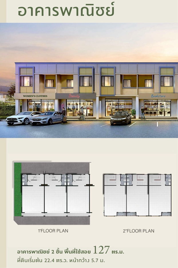 รูป อาคารพาณิชย์ 2 ชั้น   The plant กรุงเทพ ปทุม ติดถนนกรุงเทพฯ-ปทุมธานี ใกล้แยกบางคูวัด - รูปที่ 7/7