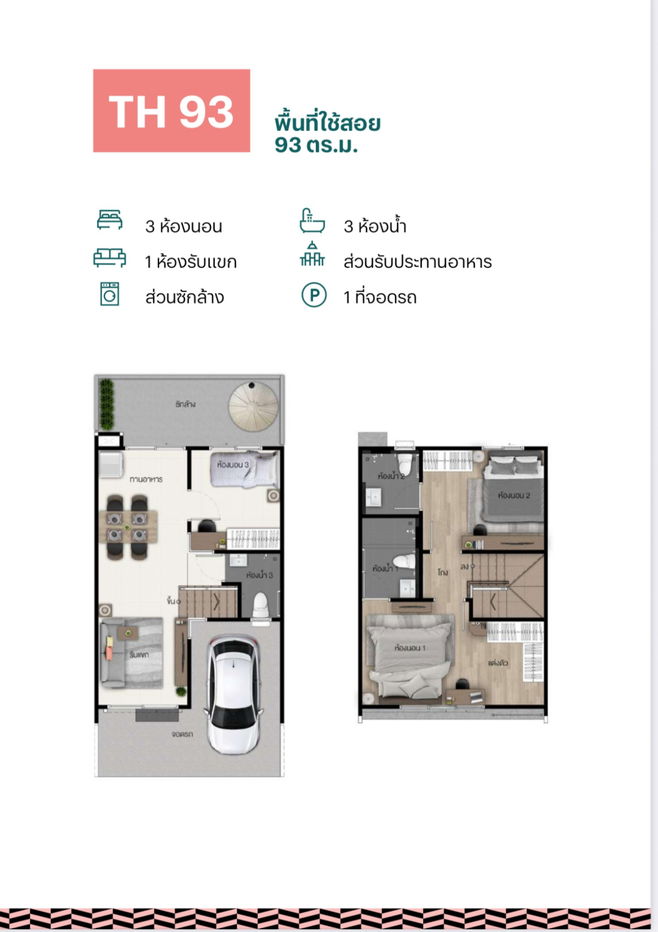 รูป 🏡บ้านใกล้ BTS สะพานใหม่ พร้อมตกแต่ง เลี้ยงสัตว์ได้   📍สิริ เพลส พหลโยธิน 52  - รูปที่ 6/6
