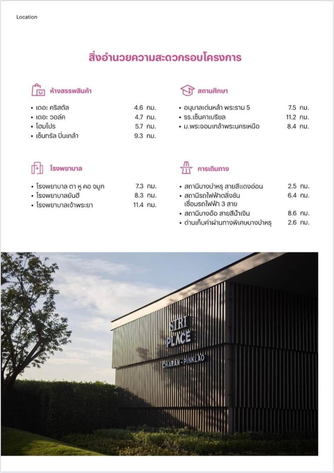 รูป ขายบ้านใหม่ โซนด้านใน สิริ เพลส จรัญ-ปิ่นเกล้า เลขที่ 999/385 - รูปที่ 4/25