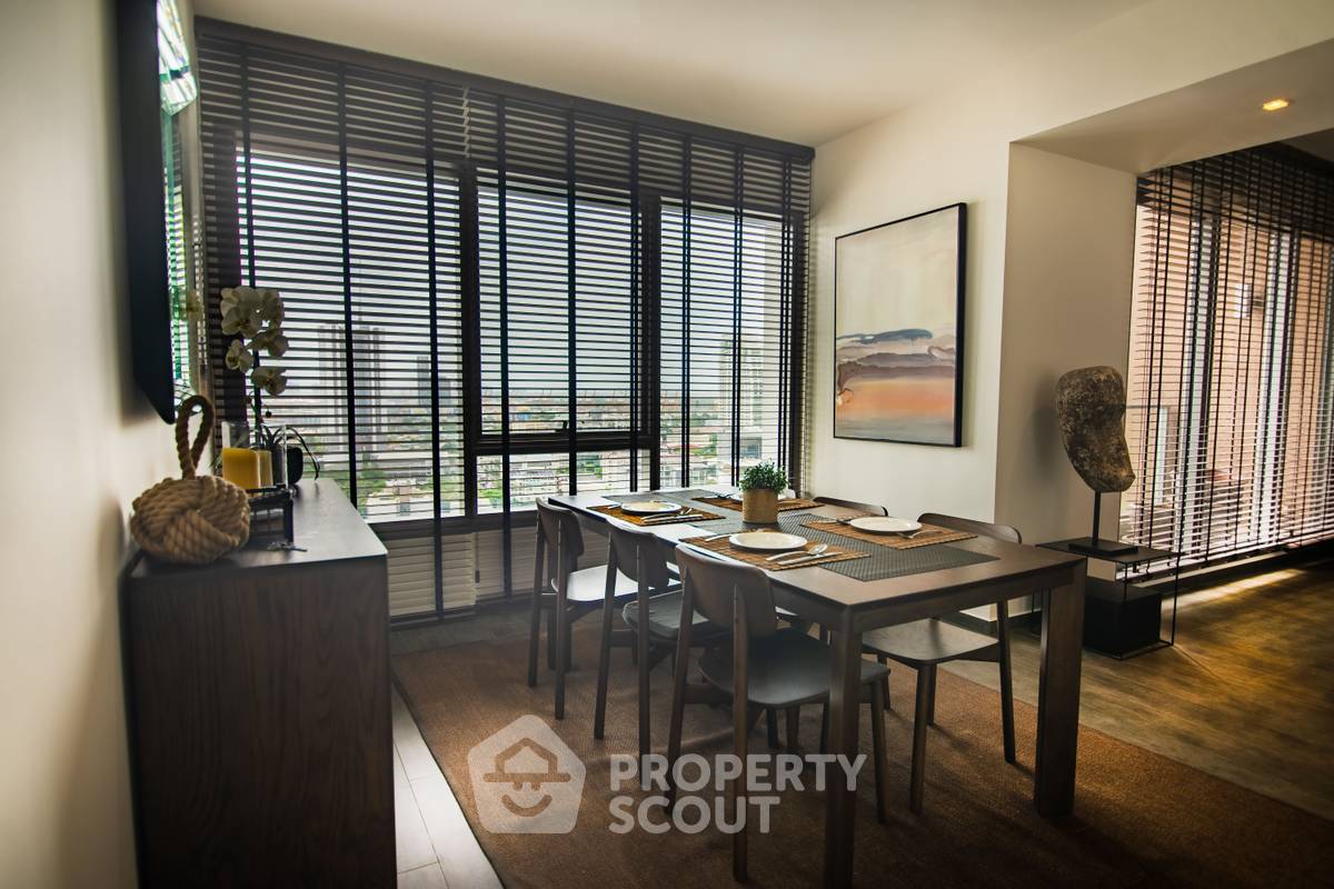 picture 2-BR Condo at The Lofts Ekkamai near BTS Ekkamai (ID 1953596) - 3/8