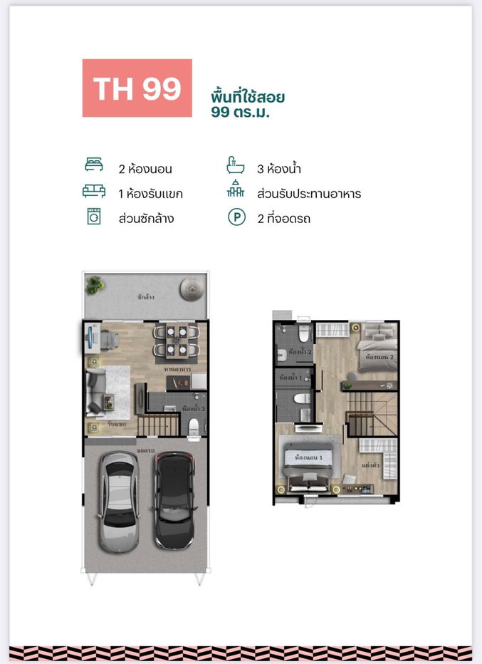 รูป 🏡ทาวน์โฮมใหม่จากแสนสิริ ขายบ้านแปลงมุม พร้อมอยู่ สิริ เพลส พหลโยธิน 52 📍ใกล้ BTS สะพานใหม่ และตลาดยิ่งเจริญ  - รูปที่ 2/8