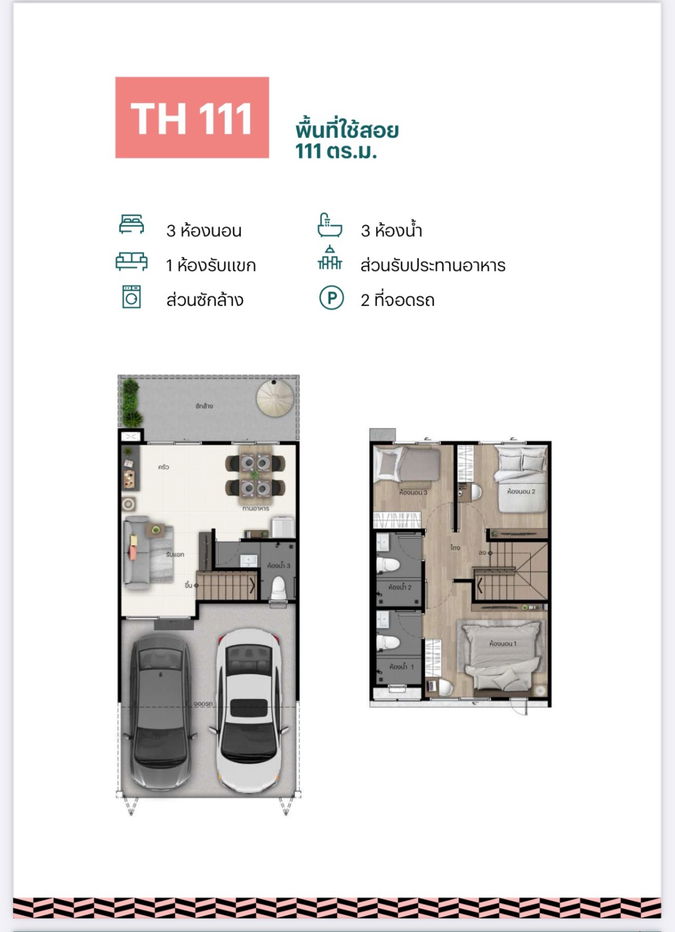 รูป 🏡ทาวน์โฮมใหม่จากแสนสิริ ขายบ้านแปลงมุมติดสวน พร้อมอยู่ สิริ เพลส พหลโยธิน 52 - รูปที่ 2/6