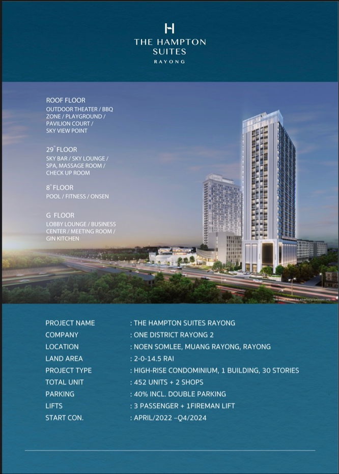 รูป 🔥 เริ่มผ่อน 11,xxx บาท รับผลตอบแทน 6% 2 ปีแรก ลงทุน IP Program The Hampton Suites Rayong - รูปที่ 17/21