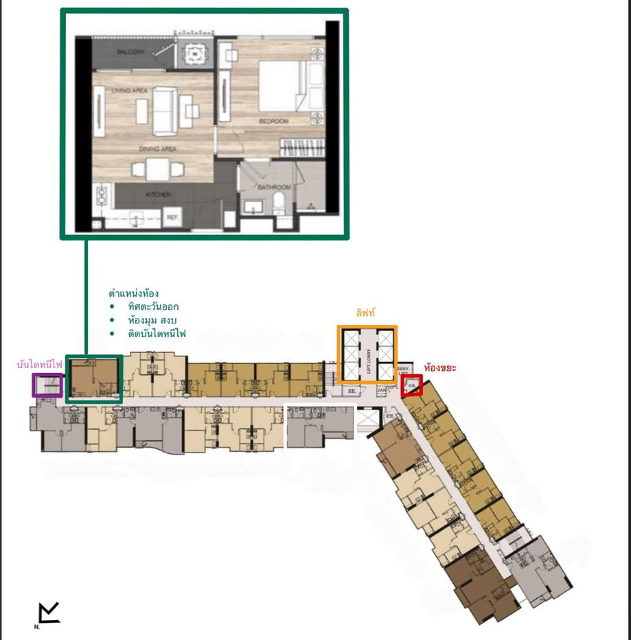 picture For Rent THE LINE Jatujak - Mochit ** Special Discount 10% ** Property Code G034 Line id: nudlee - 9/9