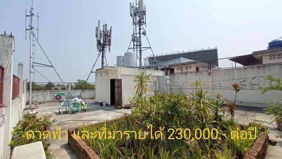 รูป ปลดล็อกศักยภาพทางธุรกิจของคุณ: อาคารพาณิชย์ 4 ชั้น ทำเลทองติดถนนซุปเปอร์ฯ เชียงใหม่ - รูปที่ 14/15