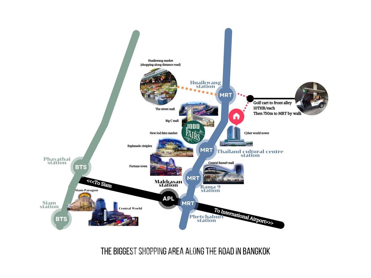 รูป คอนโด 1-ห้องนอน ที่ ซิตี้ ลีฟวิ่ง รัชดา คอนโดมิเนียม ใกล้ MRT ศูนย์วัฒนธรรมแห่งประเทศไทย (ID 2229700) - รูปที่ 19/19