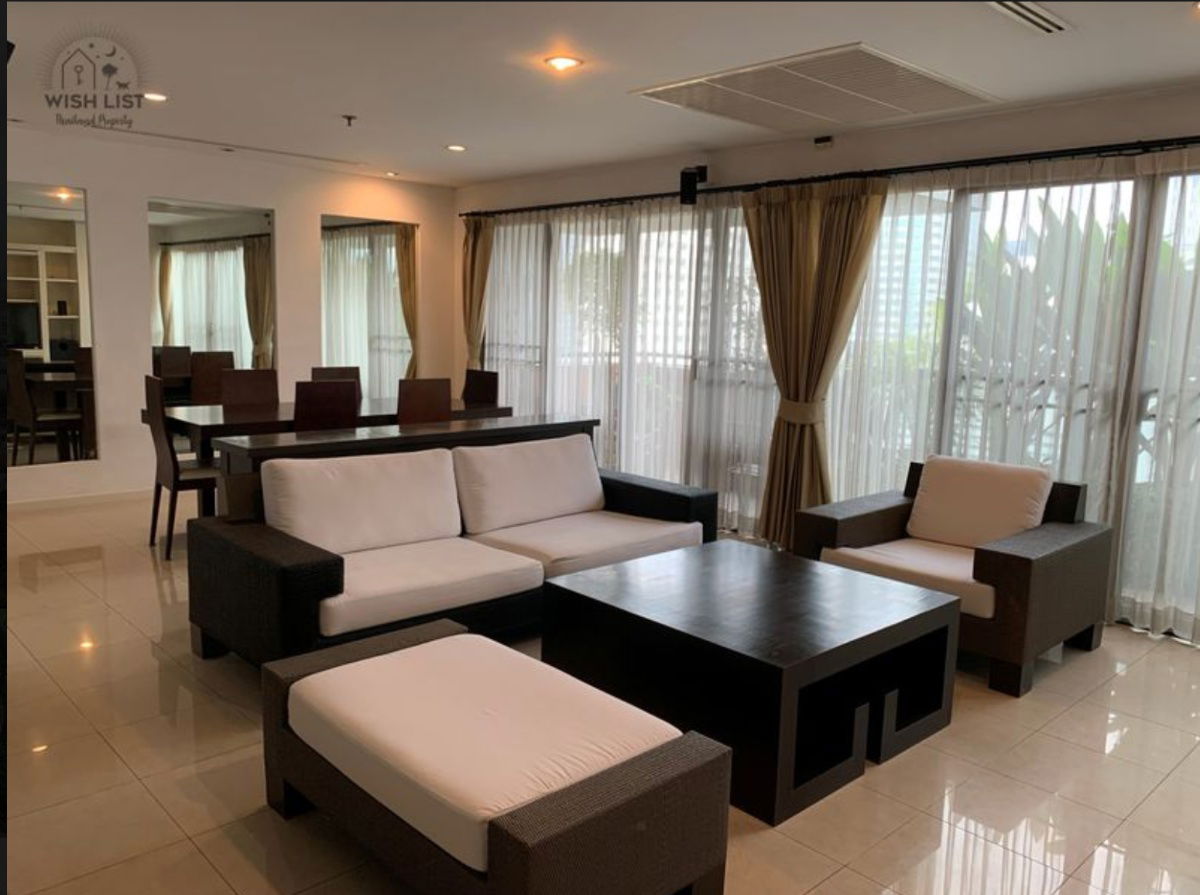 รูป เลี้ยงสัตว์ได้! Kiarti Thanee . 3นอน 195ตร.ม. Line id: @pfagent - รูปที่ 2/11