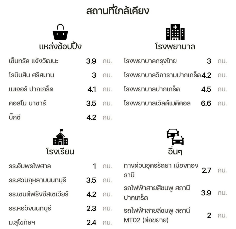 รูป 📣 ให้เช่าบ้านเดี่ยวใหม่เอี่ยม โกลเด้น นีโอ แจ้งวัฒนะ - เมืองทองธานี  📍 บ้านติดถนนใหญ่ เดินทางสะดวก ใจกลางแจ้งวัฒนะ - รูปที่ 19/19