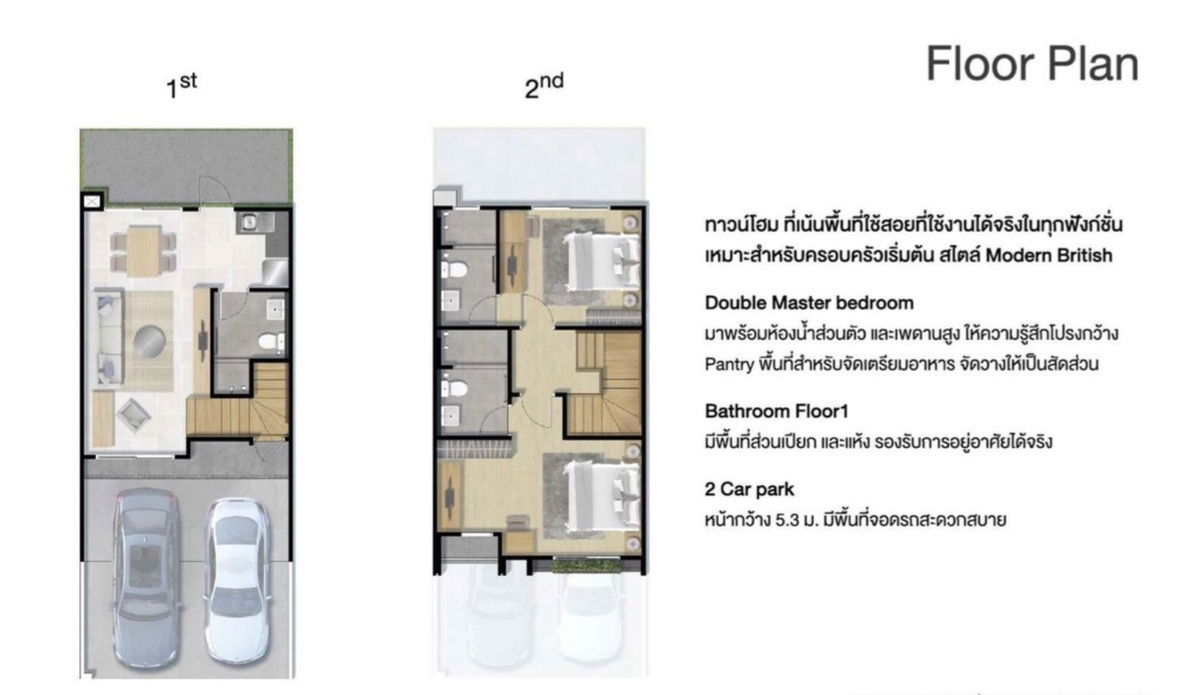 รูป ขายทาวน์โฮม 2 ชั้น ม. บริทาเนีย เมกะทาวน์ บางนา สวย ถูก ทำเลดี สนใจแอตไลน์ครับ@841qqlnr - รูปที่ 16/17