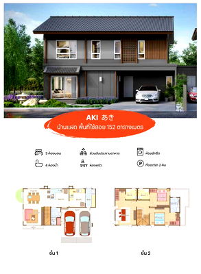ขายบ้านแฝด : บ้านแฝด  สไตล์ญี่ปุ่น  พิเศษ 6.49 ทำเลดีที่สุด! ติดถนนใหญ่! ใกล้ทางด่วน!  โครงการอณาสิริ ติวานนท์-ศรีสมาน By SANSIRI