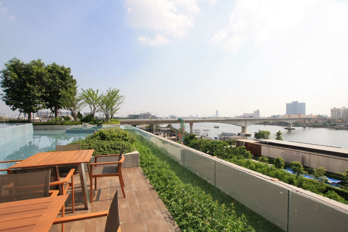 รูป 🏢 ให้เช่าคอนโด : 333 Riverside (333 ริเวอร์ไซด์)   รหัสทรัพย์  | 📌 LNP-C8634  - รูปที่ 15/15