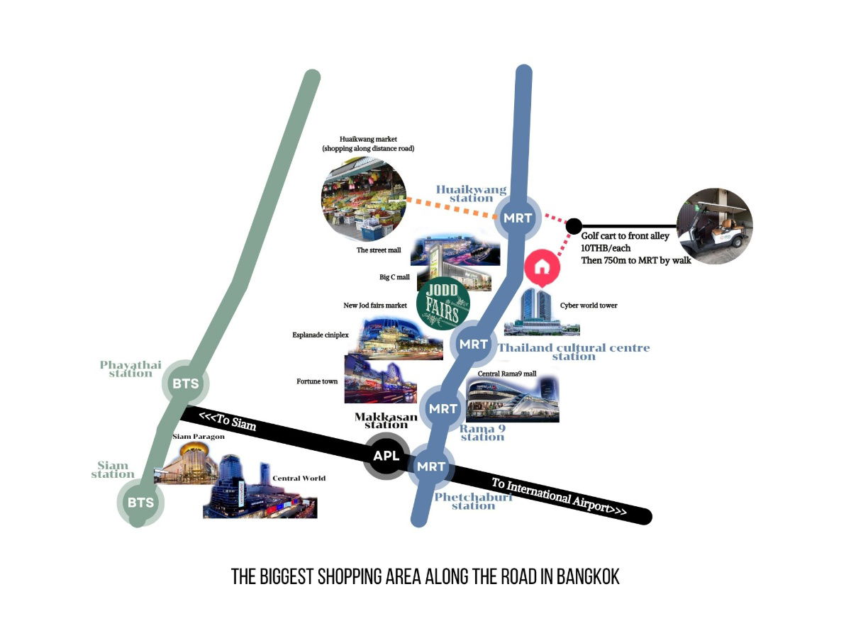 รูป ECH250654 ปล่อยเช่า : คอนโด City Living Ratchada ใกล้ MRT ห้วยขวาง เฟอร์เครื่องใช้ไฟฟ้าครบพร้อมอยู่ - รูปที่ 16/17